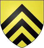 Image illustrative de l’article Famille de Rasse