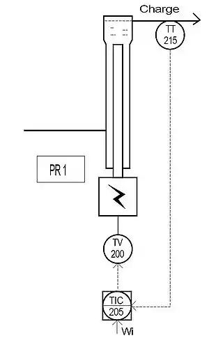 Régulation simple de température d'un préchauffeur