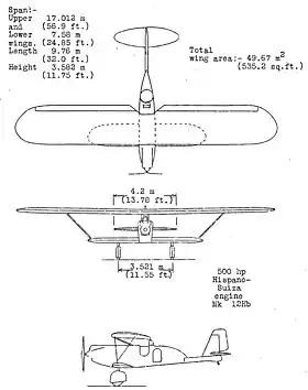 vue en plan de l’avion