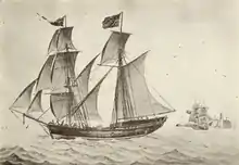 Le brigantin Experiment, the Newburyport, construite à Amesbury en 1803 (painyure de Nicolay Carmillieri, 1807)