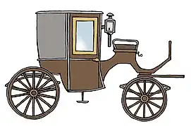 Brougham (dessin de Jean-Claude Pertuzé)