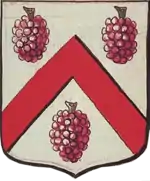 Image illustrative de l’article Famille Budé