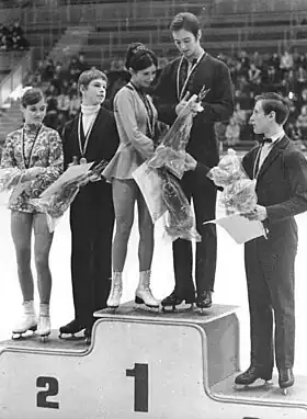 Image illustrative de l’article Vassili Blagov