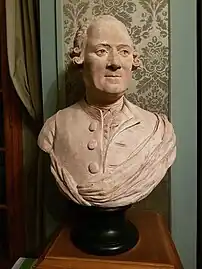 Jean-Baptiste Descamps, Académie des sciences, belles-lettres et arts de Rouen.