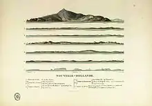 Les côtes de la Nouvelle-Hollande dans l'atlas du Voyage de découvertes aux terres australes par Lesueur et Petit.