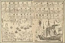 Kawara-ban montrant l'arrivée des « navires noirs » de l'amiral Matthew Perry en baie d'Edo.