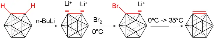 Conversion de l'orthocarborane en carboryne (en).
