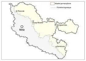 Moselle germanophone
