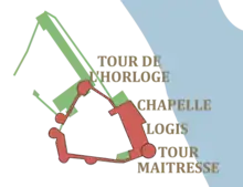Plan supposé du château au XVe siècle.