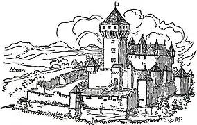 Le Château de Vullierens sous forme de maison fort en 1308.