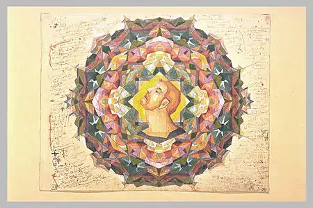 Notations chromatiques : tête d'homme roux, mine de plomb et aquarelle, Paris, musée d'Orsay.