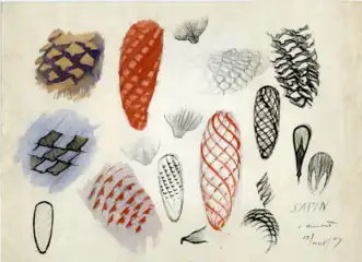 Charles Humbert, Sapins, 1907, musée des beaux-arts de La Chaux-de-Fonds.