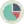 icône décorative