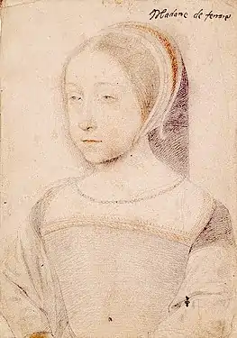 Renée de France.