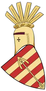 Famille Donch (Dancs)