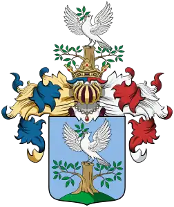 Famille Jaross de Nemesmitics