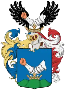 Famille Kelemen de Farád