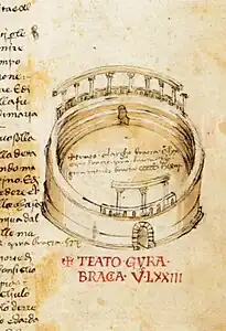 Page du Codex Rustici illustrant l'amphithéâtre de Florence (XVe siècle).