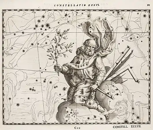 Julius Schiller, Coelum Stellatum Christianum (1627).