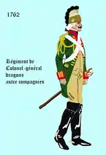 2e et les autres compagnies 1762 à 1776.
