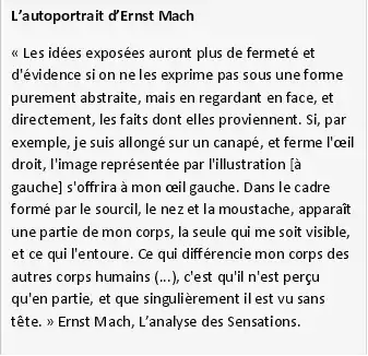 Commentaires d'Ernst Mach sur son autoportrait