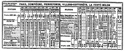 Horaires de la ligne en mai 1914.