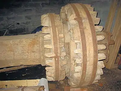 Luibonkelaar. Concordiamolen