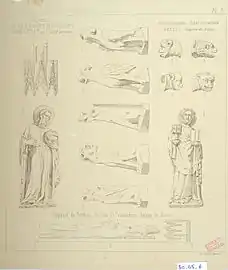 Relevé des gargouilles (XIXe siècle, musée Paul-Dupuy).