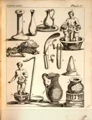 Michel-François Dandré-Bardon, Costume des anciens peuples (1772), utilise la statue pour illustrer les manières de se laver dans l’Antiquité.