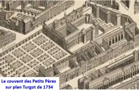 Le Couvent des Petits Pères en 1734 sur plan de Turgot