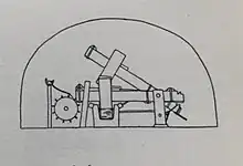 Détail des marteaux sous la voûte du moulin d'après M. Audin