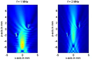 Pression acoustique générée par un transducteur vibrant à 1 MHz et 2 MHz dans de l'eau contenant 2 bulles d'air