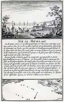 La définition d’un bon mouillage et des différentes positions pour ancrer les navires.