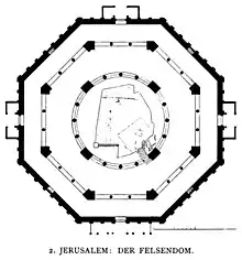 Plan du dôme du Rocher.