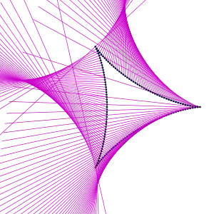 voir la légende ci-après