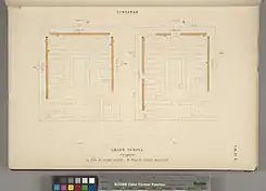 Cryptes (Est réel à gauche).