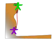 Dessin de la technique de grimpe en corde tendue.