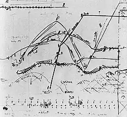 Image illustrative de l’article Poème électronique