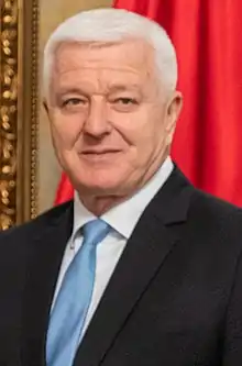 Duško Marković2016-2020