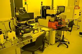 Deux appareils de cadrage (EVG-620 et MA-150)