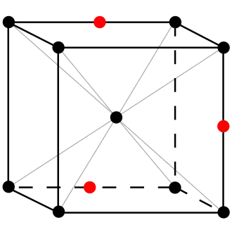 Exemples de sites interstitiels dans un réseau cubique centré.