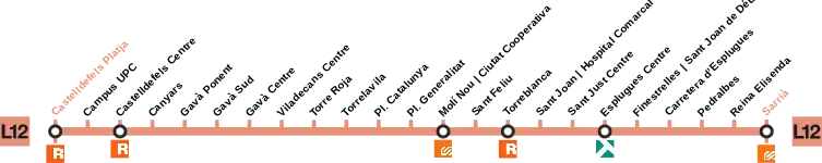 Schéma de la ligne envisagée en 2003.