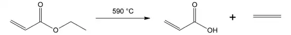 Exemple de pyrolyse d'ester : l'acrylate d'éthyle se décompose en acide acrylique et en éthylène à 590 °C.