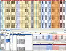 Illustration de logiciel de market making utilisé par les market makers