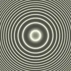 Émission dans toutes les directions