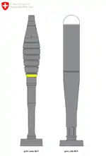 Grenades à fusil d'acier et nébulogène 58