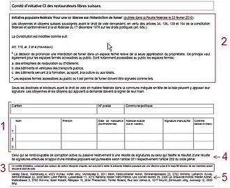 Représentation d'une feuille de signatures pour une initiative populaire fédérale