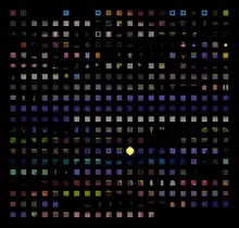 Liste de mosaïques très petites, chacune représentant un objet particulier pouvant être implanté dans un jeu vidéo.