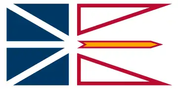 icône décorative