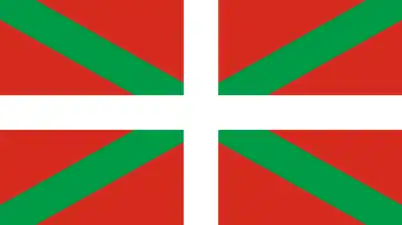 Pays basque (Espagne et France)